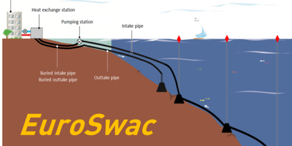 EuroSwac – Le SWAC dans la zone Manche